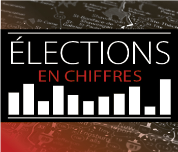 Élections fédérales 2015 : coup d&rsquo;oeil sur vos circonscriptions