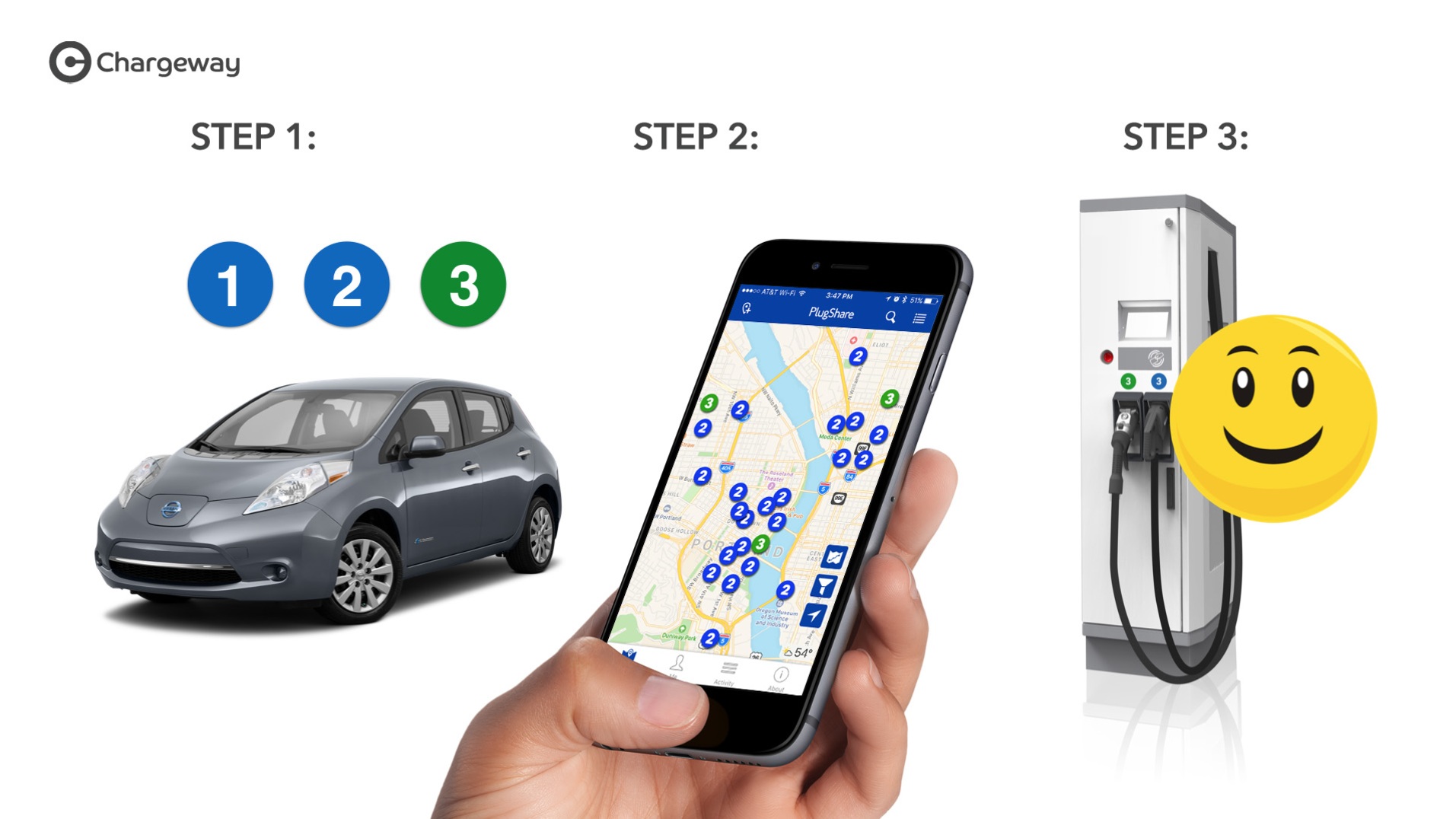Une nouvelle application qui va simplifier la vie des électromobilistes