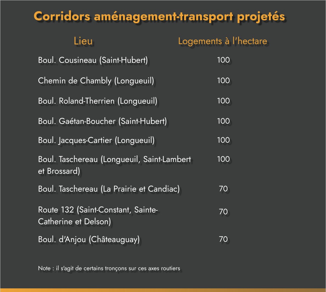 Le spectacle complet de Mike Ward disponible en ligne