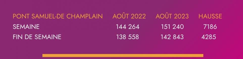 Opinion – Le logement : un marché en conflits d’intérêts