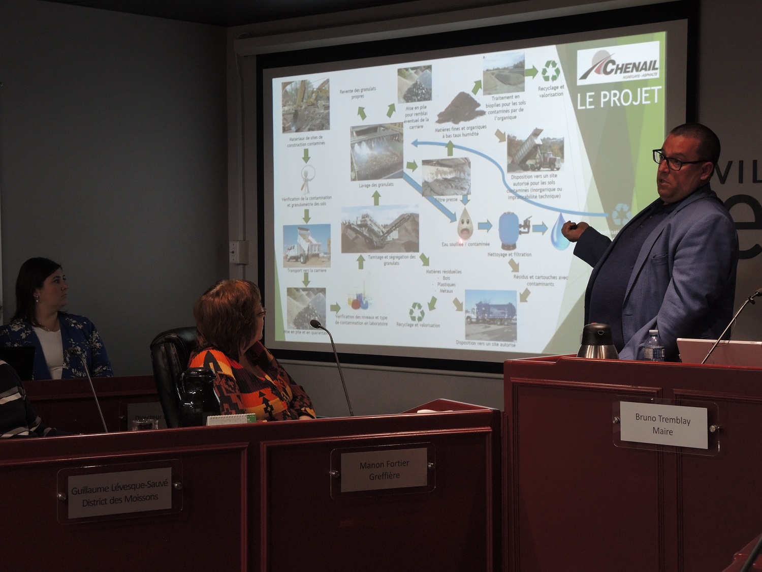 Projet de revitalisation de la carrière de Melocheville