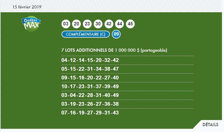 Un gagnant d&rsquo;un million de dollars s&rsquo;ignore toujours