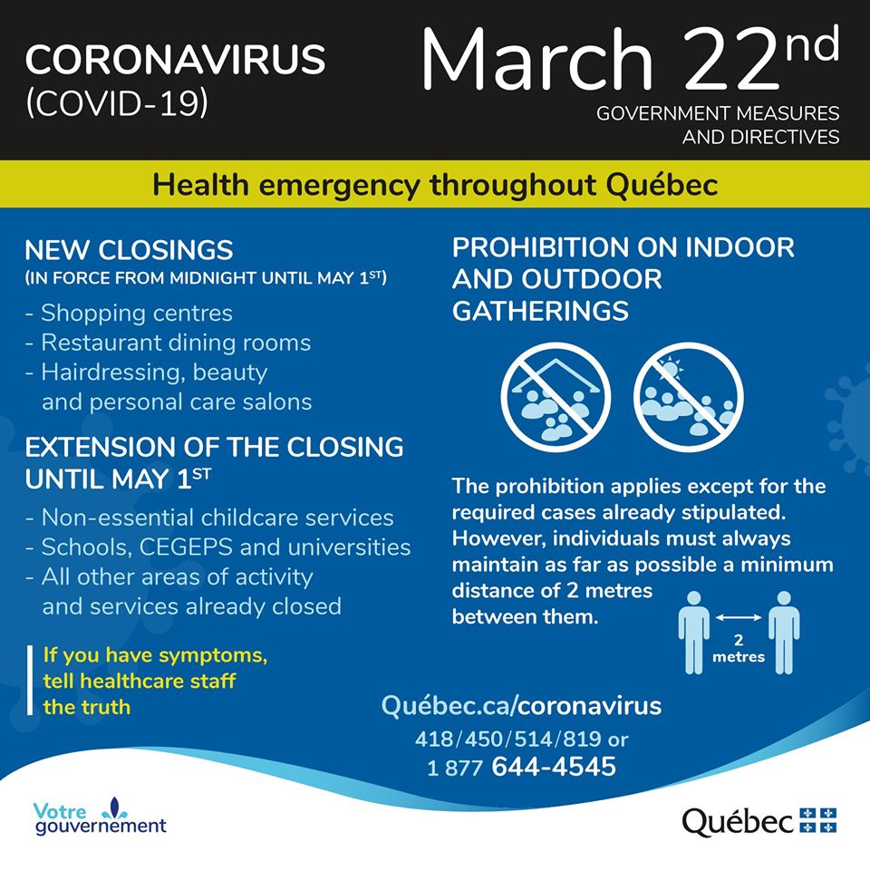 COVID-19 : New closings