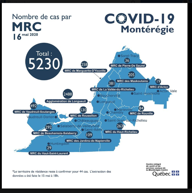 COVID-19 : 16 cas de plus en 48 heures dans la MRC de Roussillon