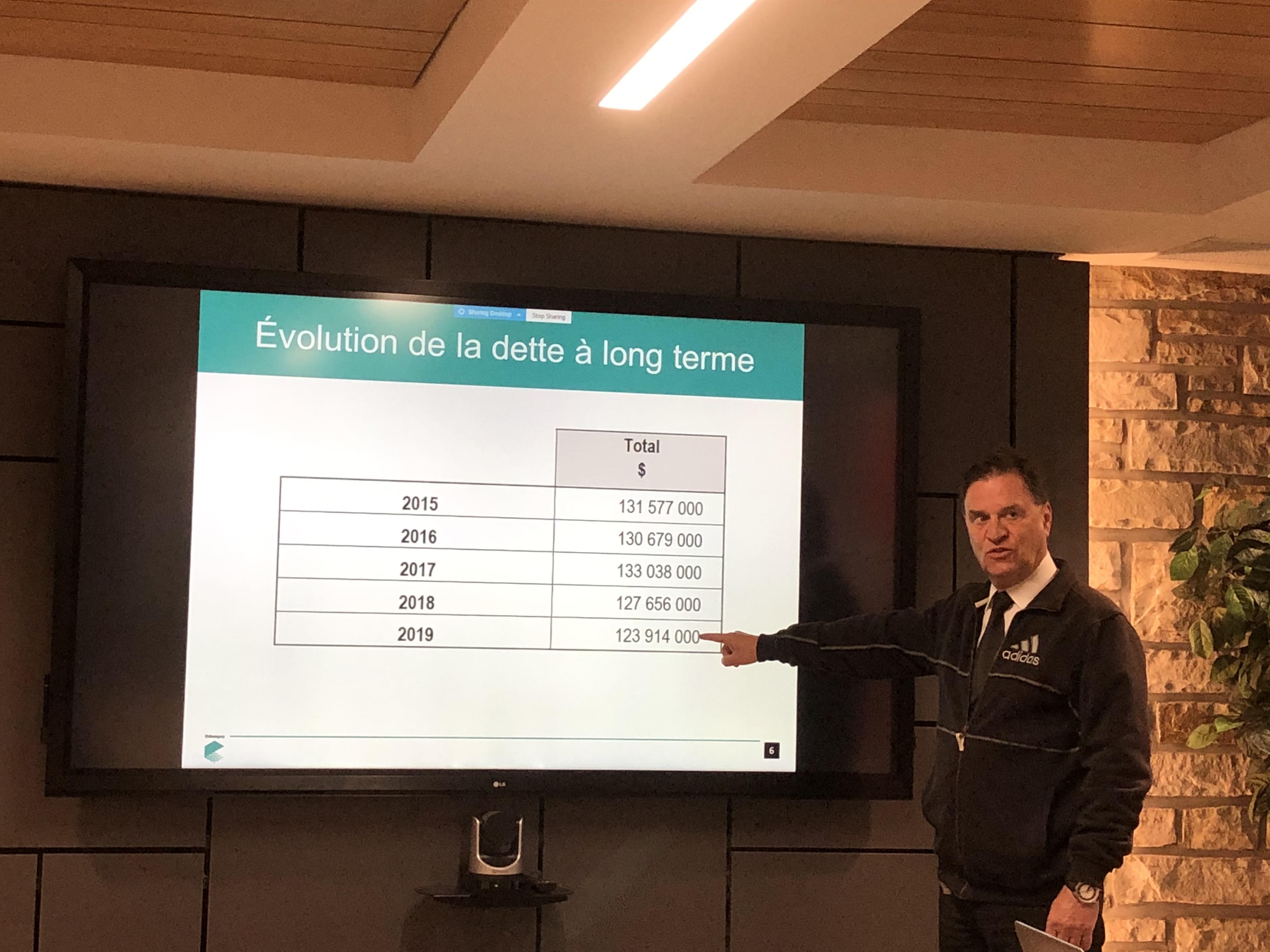 Image illustrant l'article: Châteauguay ends 2019 with a $3M surplus