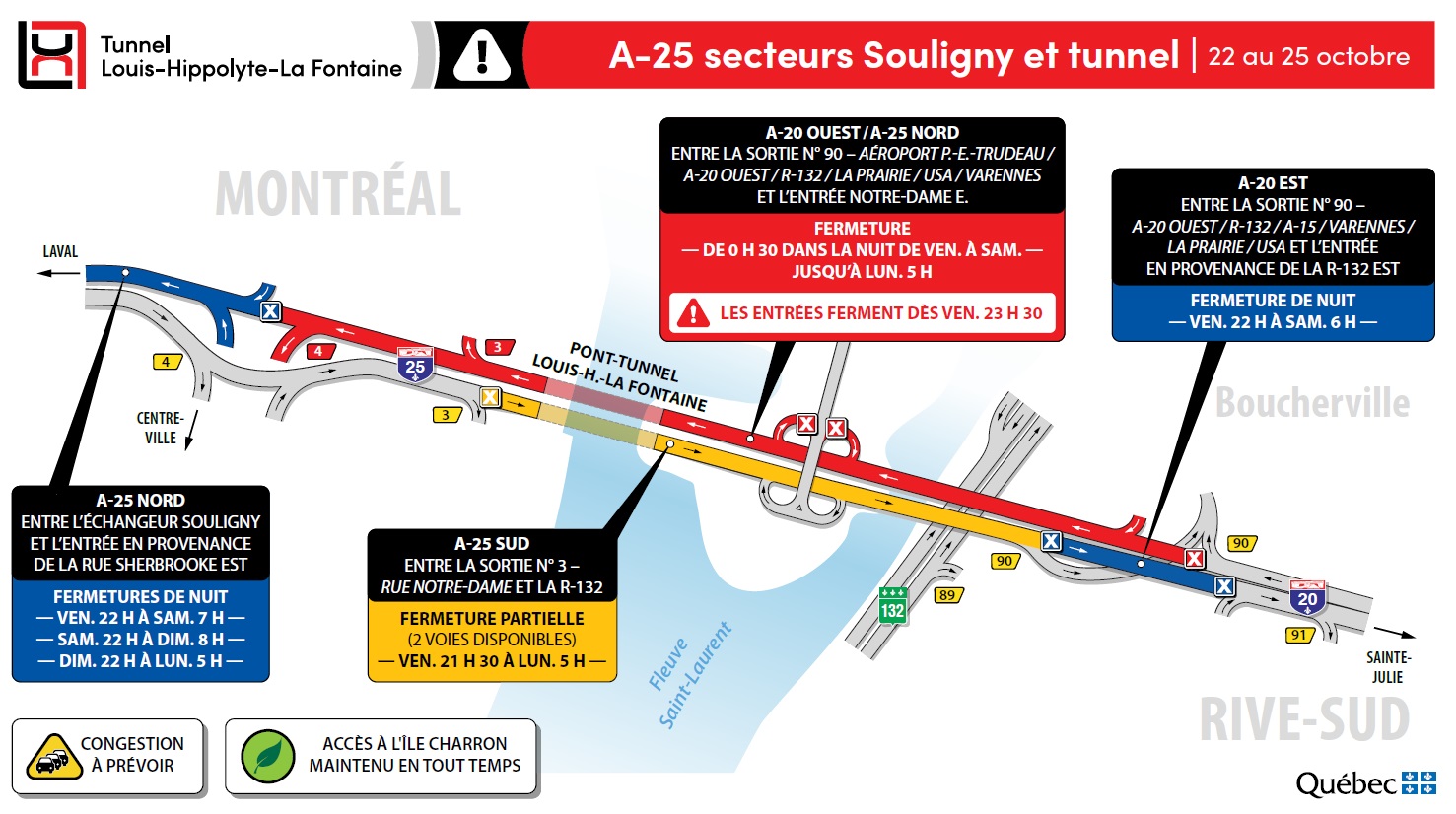 MasterFred: un logiciel malveillant sur Android qui vise les utilisateurs de Netflix, Instagram et Twitter