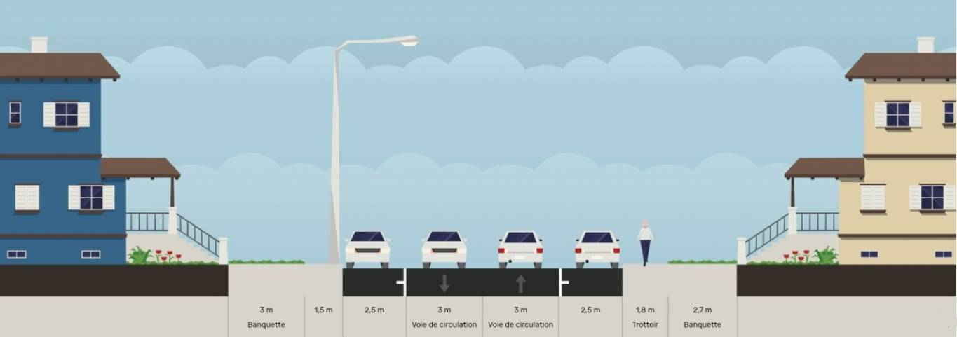 Image illustrant l'article