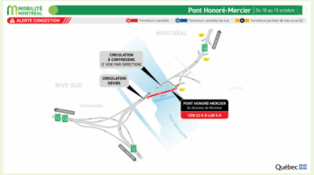 Pont Honoré-Mercier : circulation à contresens dès ce soir